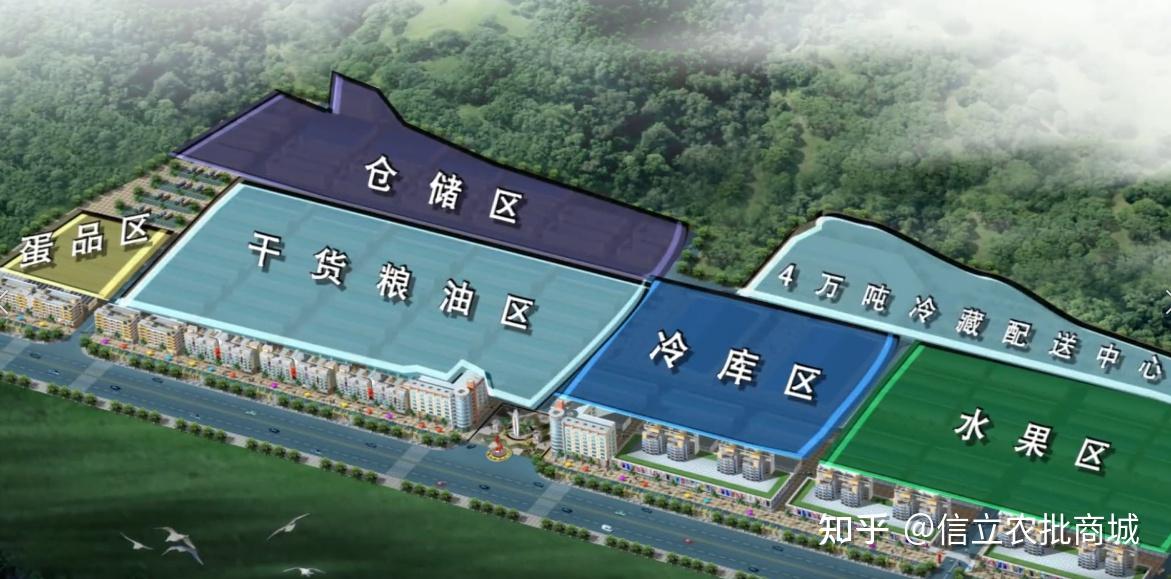 汇品农产品